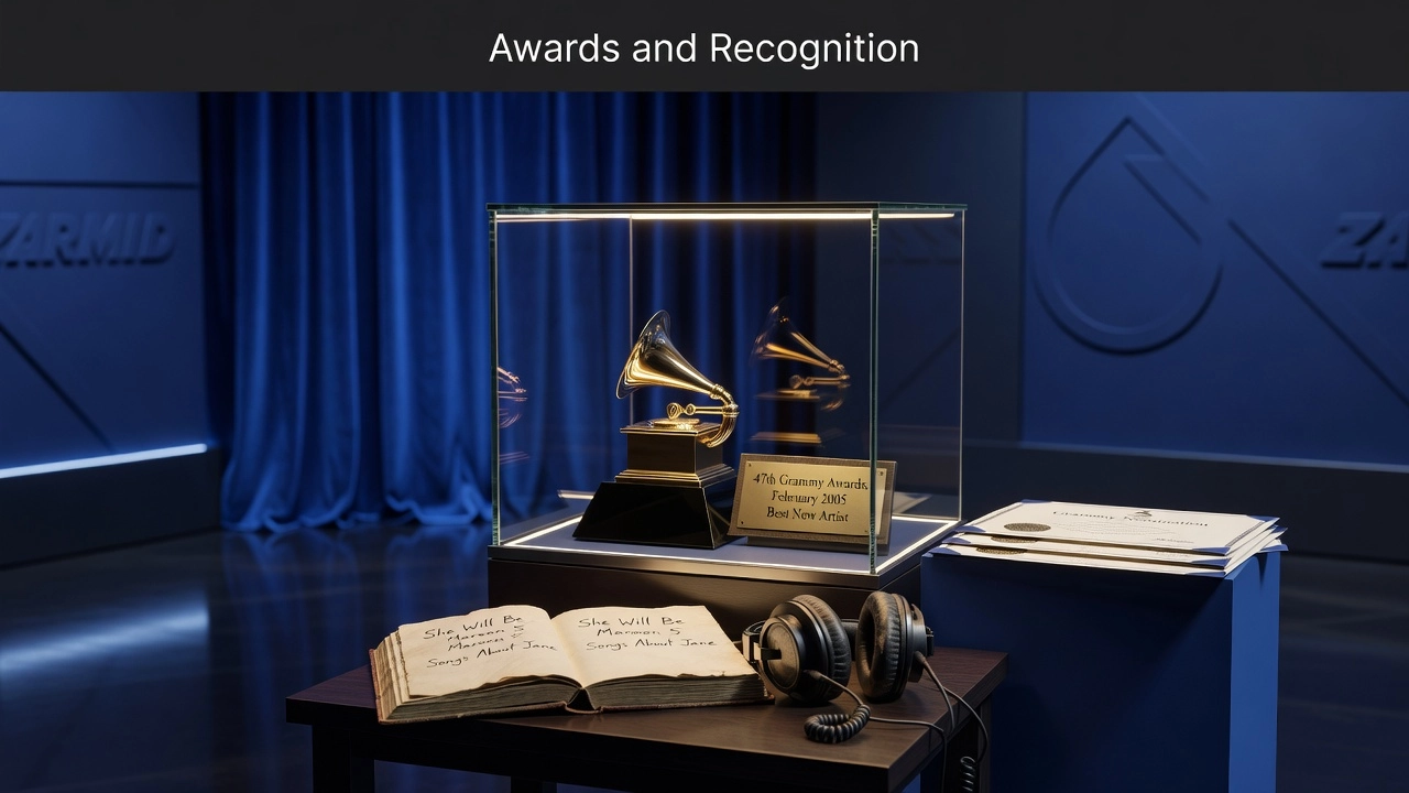 Awards and Recognition
