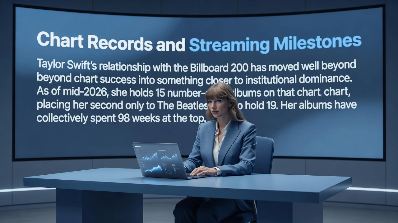 Chart Records and Streaming Milestones